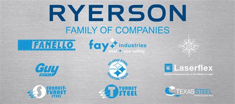 little rock sheet metal company|ryerson metals little rock.